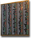 Conservative Voting Index